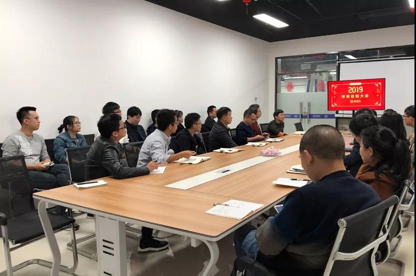 廈門(mén)艾歐特科技各部門(mén)主管述職