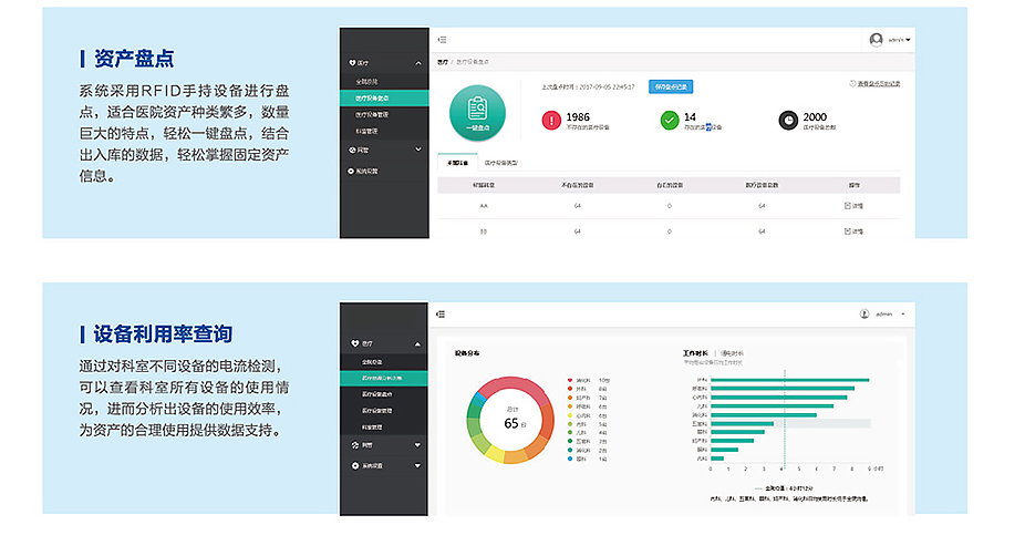 醫院資產(chǎn)管理解決方案