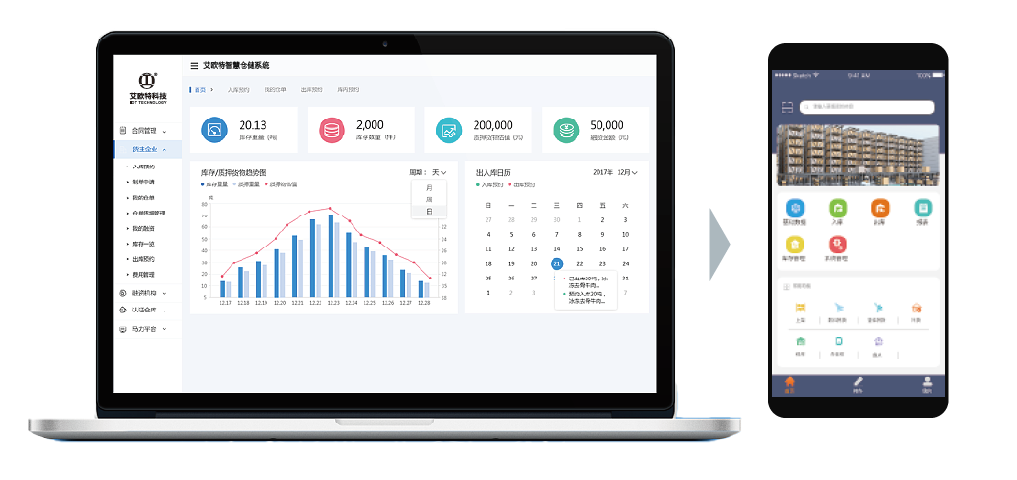 智慧倉儲 智慧倉儲